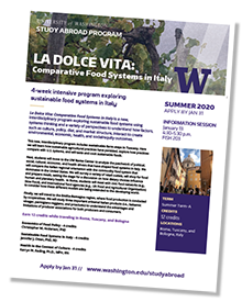 La Dolce Vita Information Sheet Preview Image