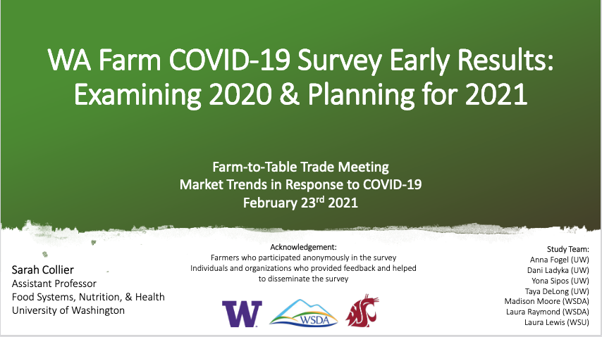 Presentation Wa Farm Covid 19 Survey Early Results Examining 2020 Planning For 2021 Nutritional Sciences Program