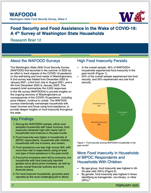 A Guide to Implementing Nutrition and Food Security Surveys