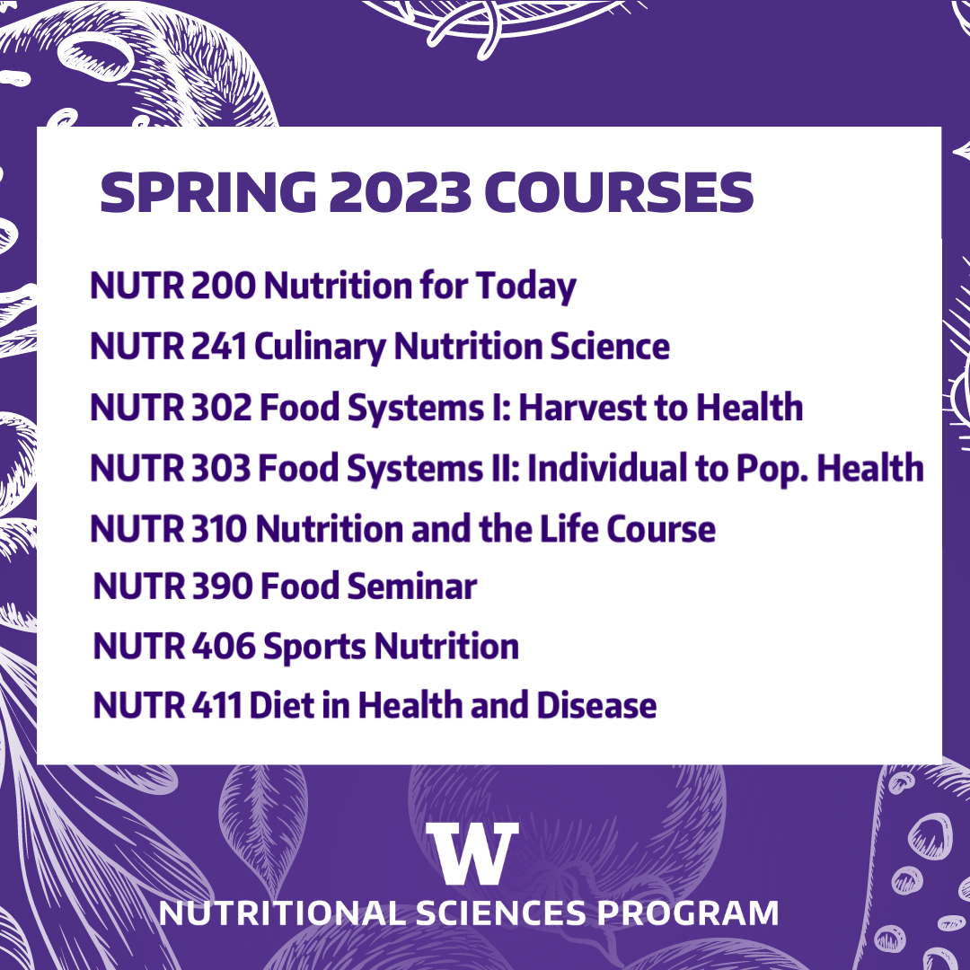 UW courses offered in nutrition, food systems, and health in spring