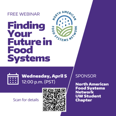 Finding Your Future in Food Systems Webinar April 5